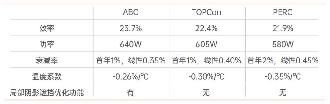 德赢·(VWIN)官方网站-AC米兰官方相助同伴