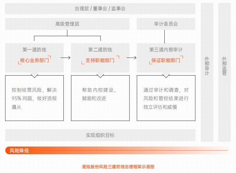 德赢·(VWIN)官方网站-AC米兰官方相助同伴